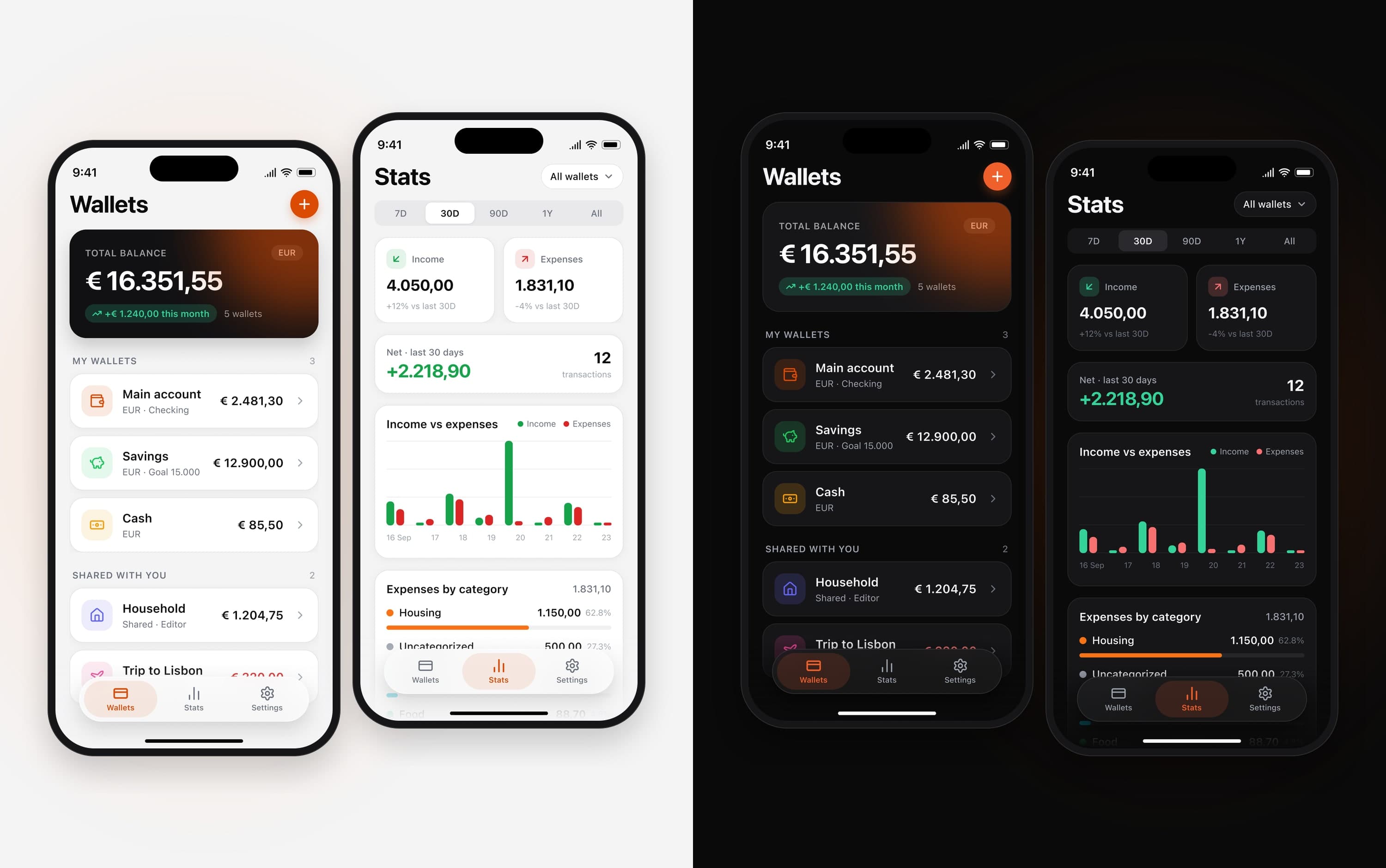 The wallets and stats screens in light mode on a pale ground, beside the same two screens in dark mode.