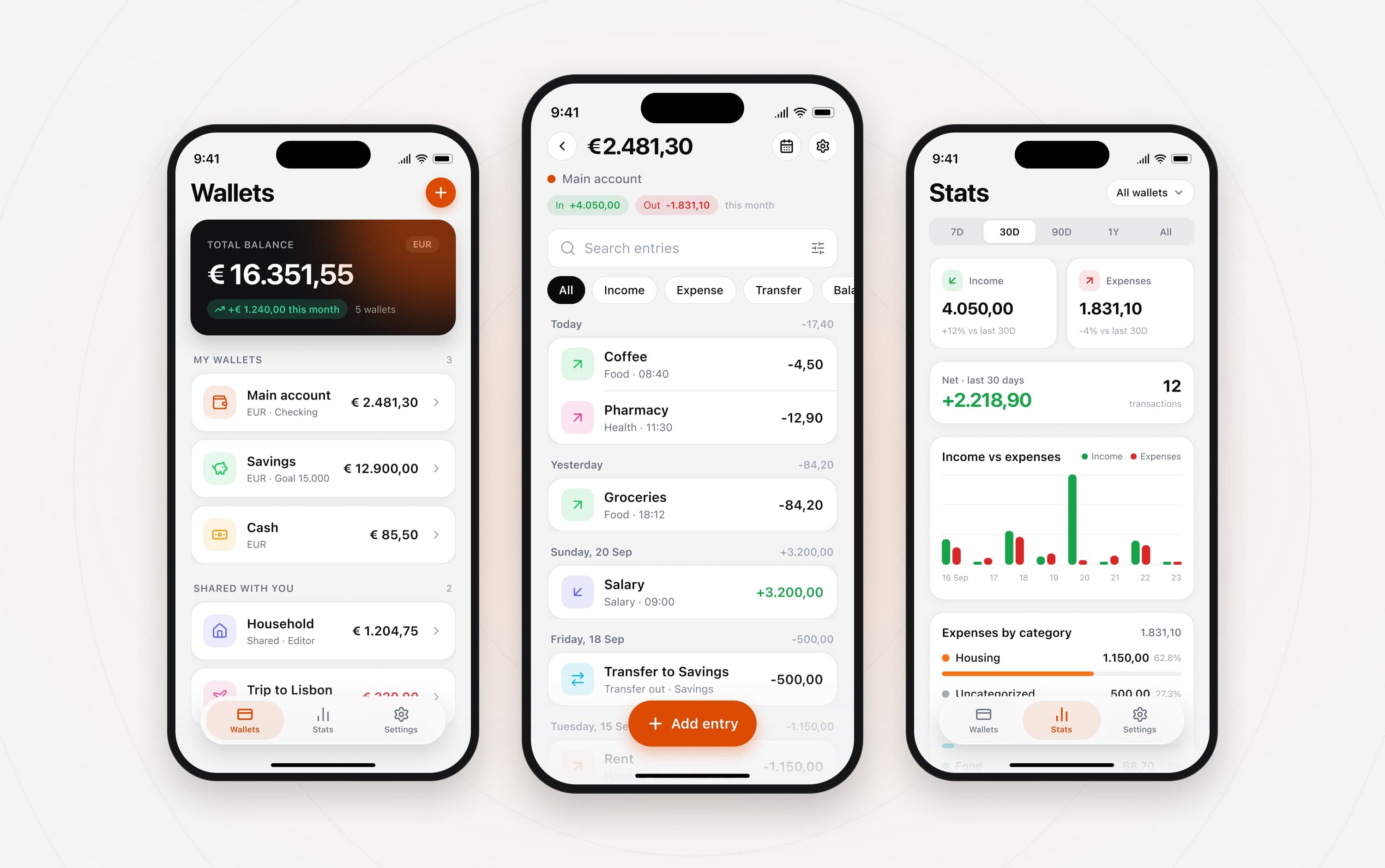 Three phones: the wallets overview with the total balance, a wallet's entries grouped by day, and the stats screen with income against expenses.