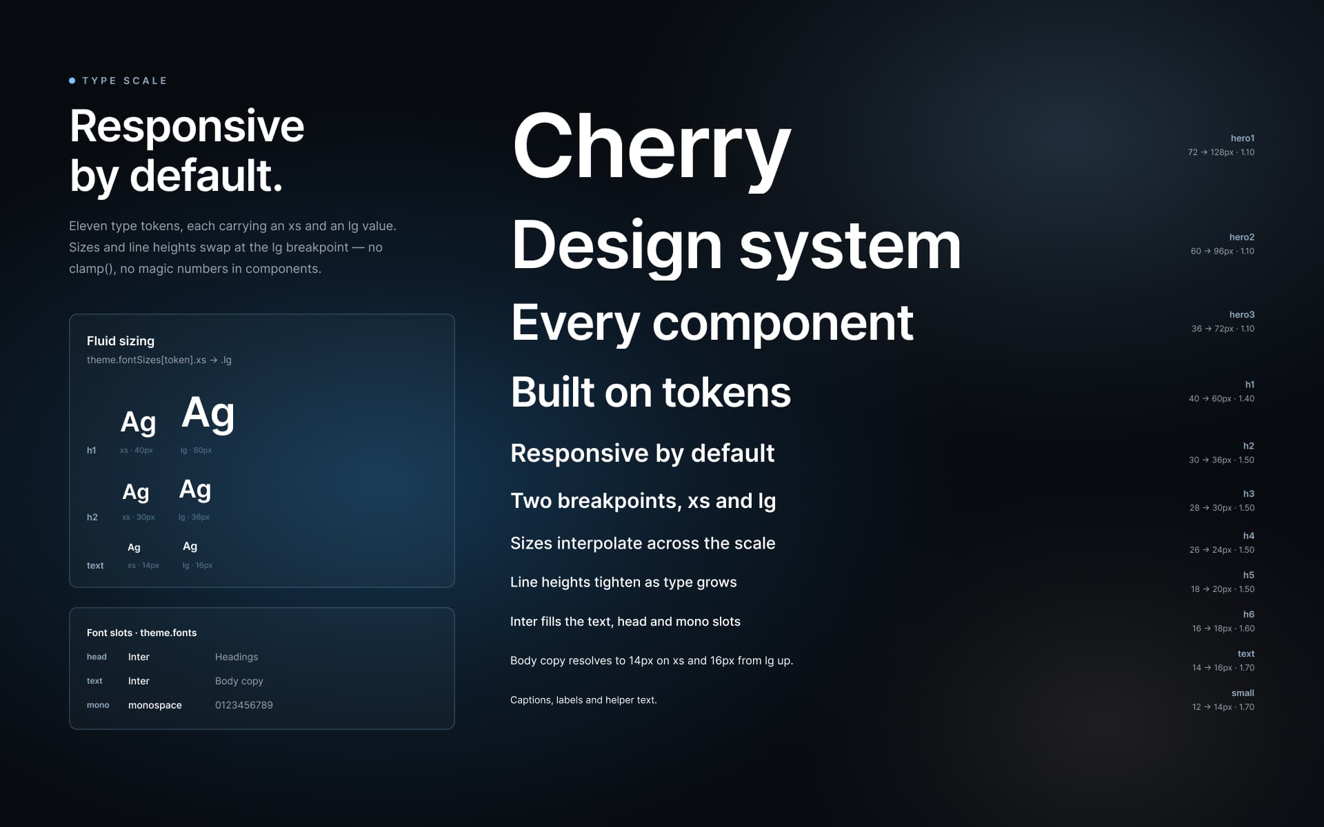 Cherry